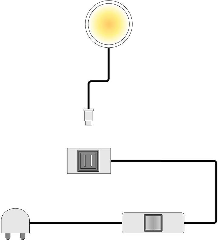 roomscape EEK A+, LED-Spotbeleuchtung Sparkle (1er-Set)