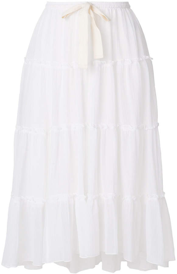 Taillenhoher Midirock