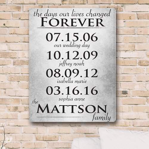 JDS Personalized Gifts Days Our Lives Changed Textual Art on Canvas