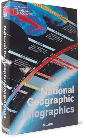 National Geographic Infographics Hardcover Book