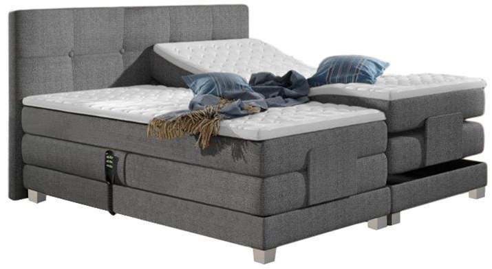 Fredriks Boxspringbett Kolberg