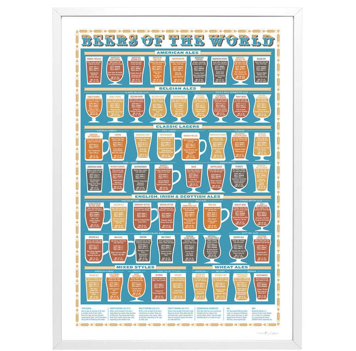 Stuart Gardiner - Beers Of The World A2 Print