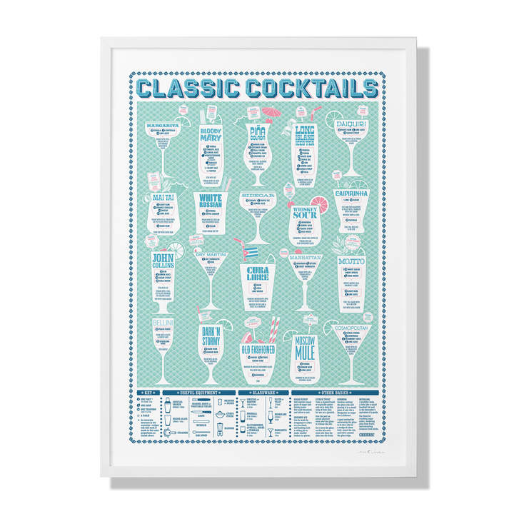 Stuart Gardiner - Classic Cocktails A2 Print