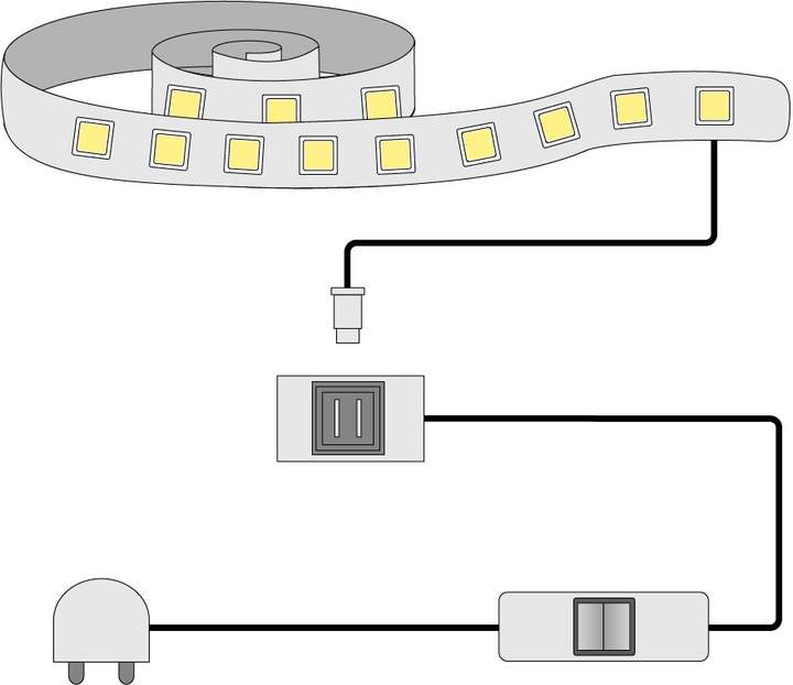 Trendteam EEK A+, LED-Flexband Washington