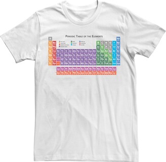 Fifth Sun Men's Periodic Table Of Elements Tee