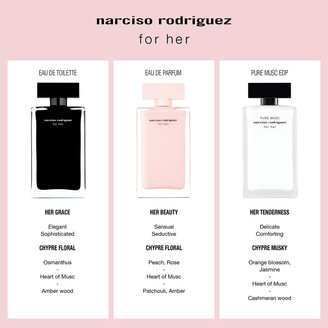Narciso Rodriguez Perfume Travel Spray Set - ShopStyle Fragrances
