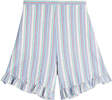 see by chloe striped cotton shorts