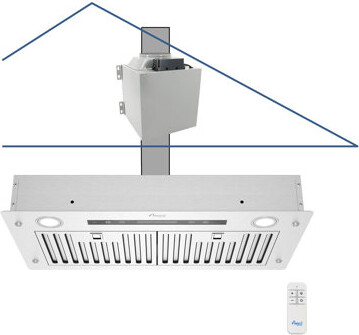 Awoco 30" Stainless Steel 1000 CFM Ducted (Vented) Insert Range Hood with Baffle Filter