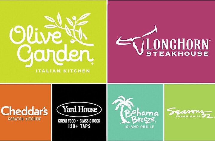 Darden Restaurants Gift Card $100
