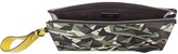 Thumbnail for your product : Fendi Camouflage-Print Clutch Bag