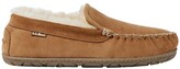 Thumbnail for your product : L.L. Bean Men's Wicked Good Slippers, Venetian