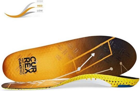 Currex CleatPro Med Insoles Small Orange