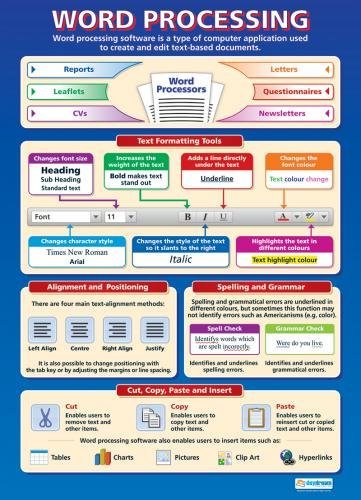 Word Processing |Technology and Computing Educational Chart in high ...