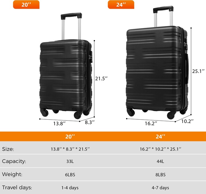 OLOTU Carry-Ons Scratch Proof Hardside Luggage Round Trolley Case Luggage  18 inch Portable Mini Ligh…See more OLOTU Carry-Ons Scratch Proof Hardside