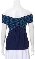 Thumbnail for your product : Ramy Brook Sleeveless Ruched Top w/ Tags