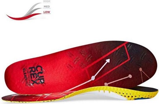 Currex CleatPro Low Insoles XSmall Red