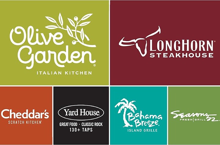 Darden Restaurants Darden Gift Card $25 (Email Delivery)