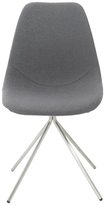 Thumbnail for your product : Dax Euro Style Side Chair (Set of 4)