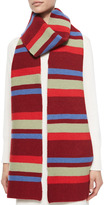 Thumbnail for your product : Marc by Marc Jacobs Rory Striped Knit Wool Scarf, Red