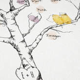Thumbnail for your product : New Forest Print Birch Wedding Fingerprint Tree Guest Book