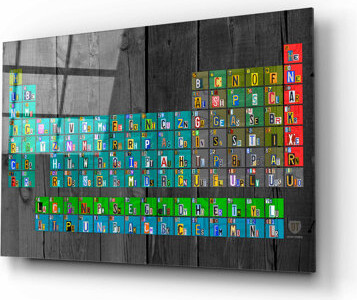 Williston Forge License Plate - Periodic Table On Plastic / Acrylic by Design Turnpike Print