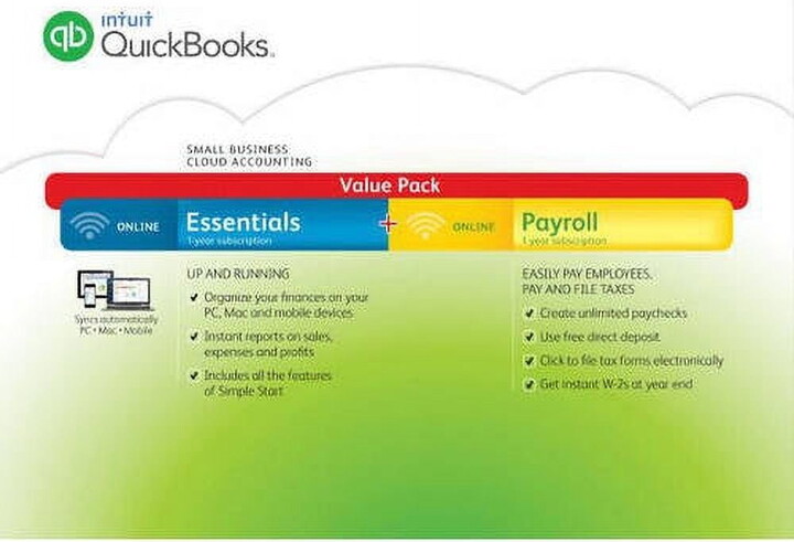 Intuit QuickBooks Online 2016 With Payroll (Digital Code)