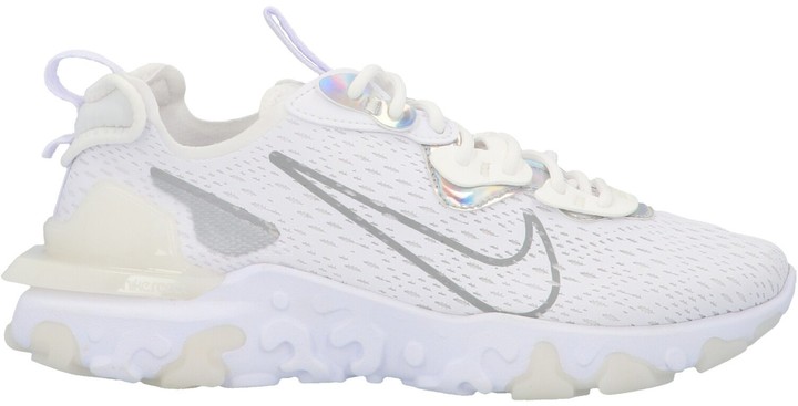 nsw react vision essential