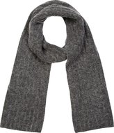 Thumbnail for your product : Acne Studios Grey Mohair Doriane Scarf