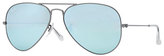 Thumbnail for your product : Ray-Ban Aviator Mirrored Sunglasses, Green/Blue