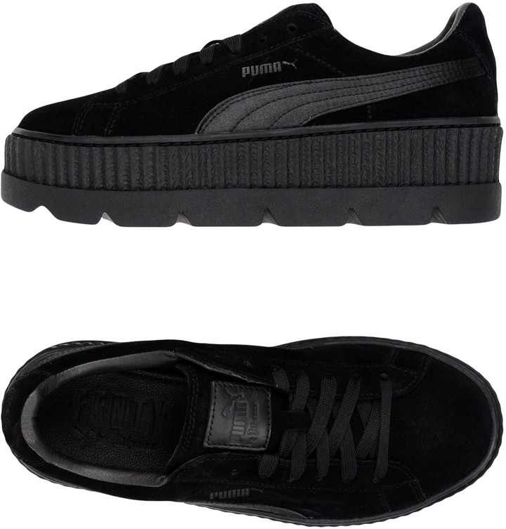 Fenty puma australia Clearance