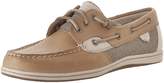 Thumbnail for your product : Sperry Women's Songfish Shoes