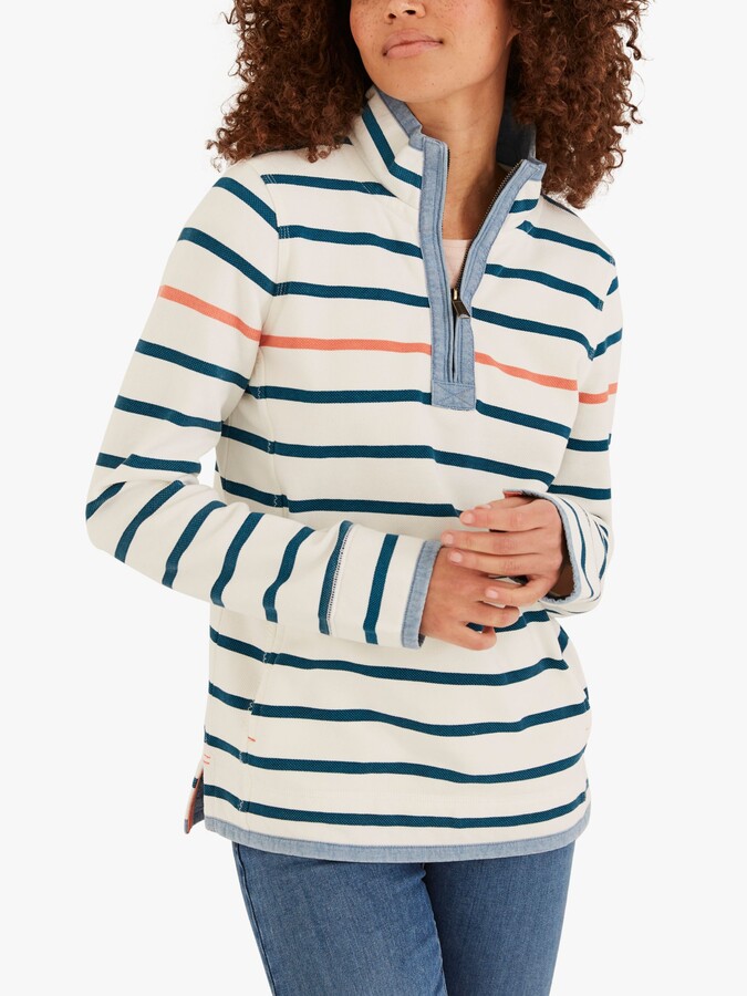 fat face fleece womens