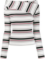 Thumbnail for your product : MSGM Foldover-Neck Striped Jumper