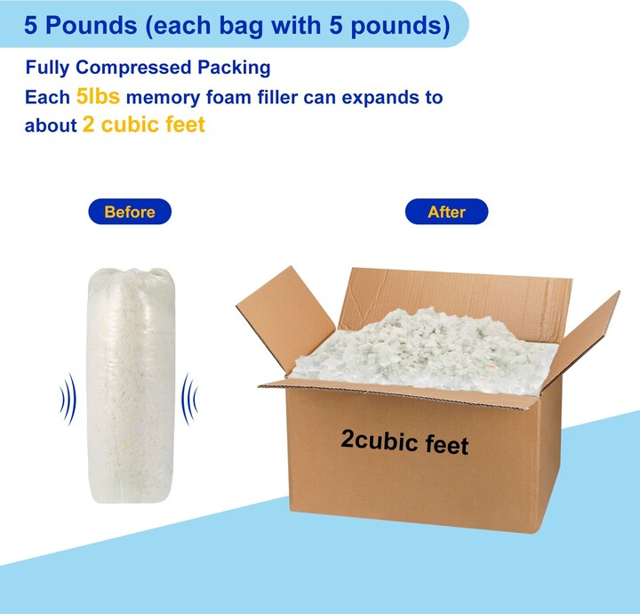 Bean Products (1 lb) - Shredded Foam Fill