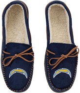 kohls minnetonka moccasins