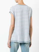 Thumbnail for your product : Hemisphere striped sweatshirt