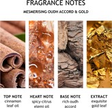Thumbnail for your product : Molton Brown Mesmerising Oudh Accord & Gold Bath & Shower Gel
