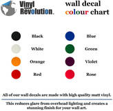 Thumbnail for your product : Vinyl Revolution Butterflies Wall Art Decal Pack For Kids