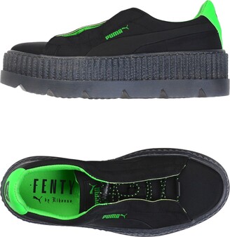 puma x fenty australia