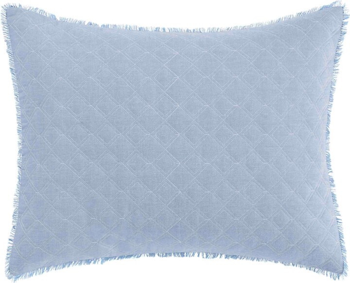 https://img.shopstyle-cdn.com/sim/3a/5f/3a5fdc2f469cd5591e425ac905674a35_best/laura-ashley-mila-blue-cotton-decorative-throw-pillows.jpg