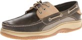 Thumbnail for your product : Sperry Men's Billfish 3 Eye Boat Shoe,Green/Tan,10.5 M US