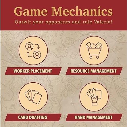 Daily Magic Gam Margraves of Valeria Board Game