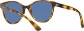 Thumbnail for your product : Sunglass Hut Collection Women's Sunglasses, HU202155-x