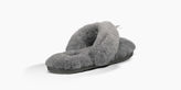 Thumbnail for your product : UGG Women's Fluff Flip Flop II