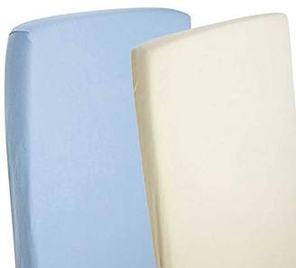 snuzpod sheets amazon