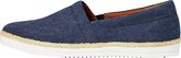 Thumbnail for your product : Find. Jute Slip On Espadrille Wedge Sandal