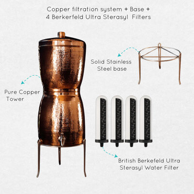 Sertodo Copper The Sana Vida Filtration Systems - Family Kit