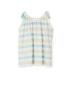 Thumbnail for your product : Country Road Multi Stripe Tank