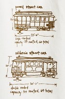 Thumbnail for your product : Girls Can Tell 'San Francisco Cable Cars' Tea Towel