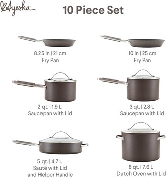 https://img.shopstyle-cdn.com/sim/47/02/4702b959e27cf70c58d358f7ebed0513_xlarge/ayesha-curry-10-pc-hard-anodized-collection-nonstick-cookware-set.jpg